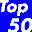 Kartendarstellung der Tour für TOP50